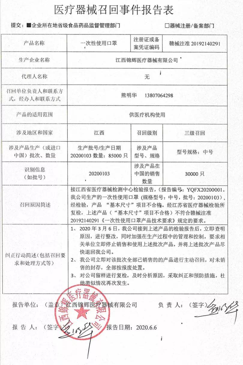 由于一次性使用口罩基本尺寸不符合标准要求,江西锦辉医疗器械有限