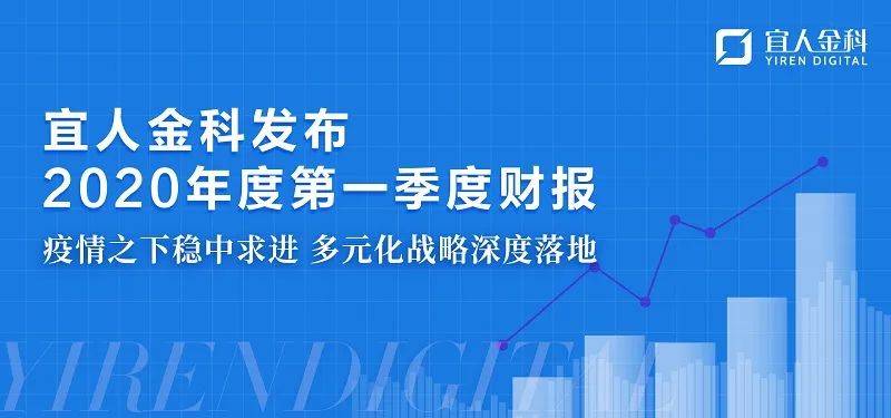 宜人金科2020年度一季度报：稳中求进，多元化战略深度落地