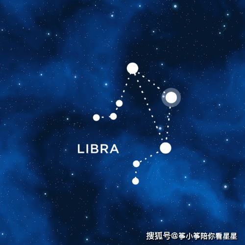 天秤座