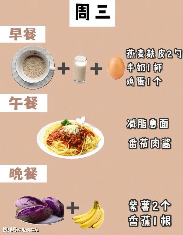 只是躺着吃就能瘦?一周瘦8斤的减肥食谱,三餐不重样很实用