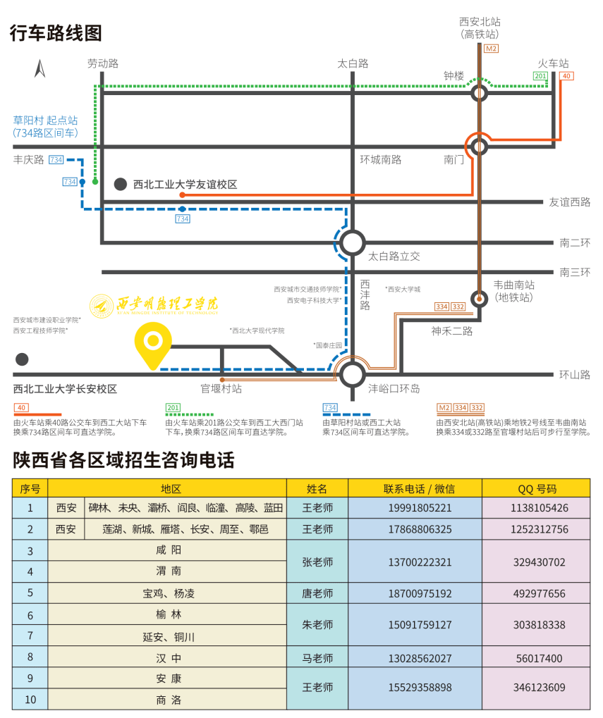 西安明德理工學院2020年高職招生公告