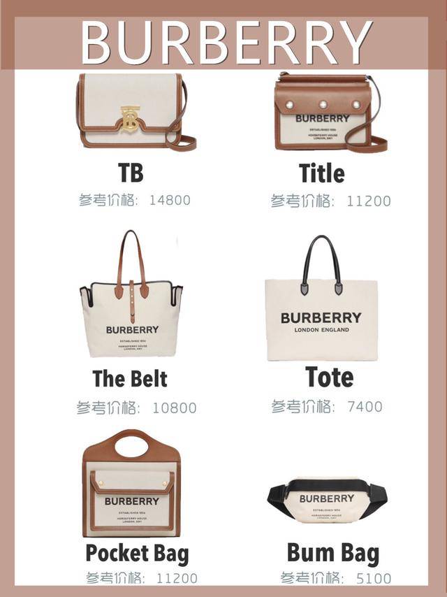 奢侈品牌包包排名（世界包包奢侈品牌排行榜）