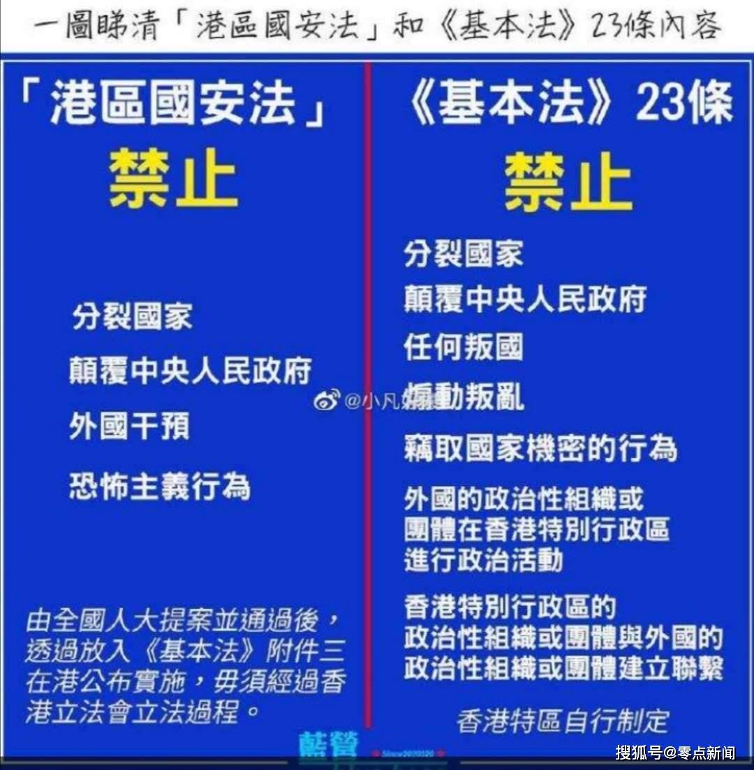 港警: 今起严厉执法, 举"港独""台独"旗即违国安法