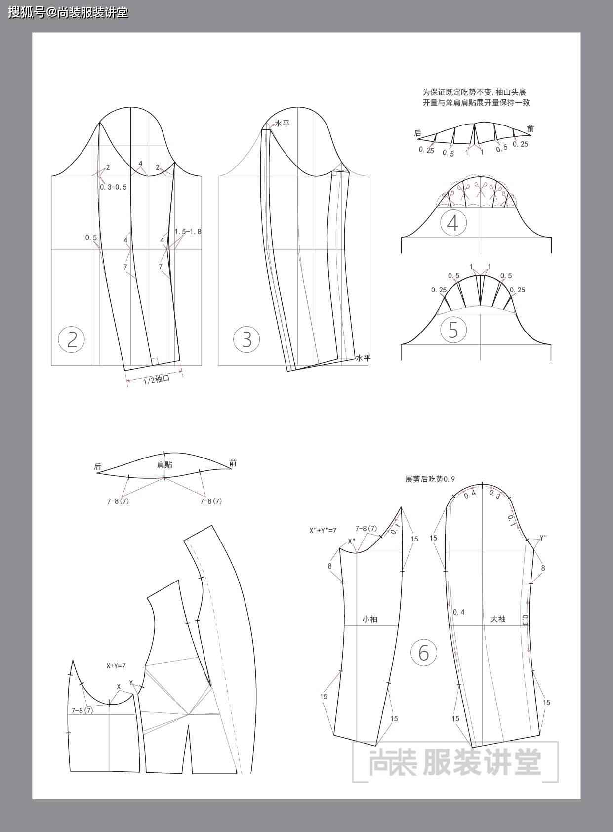 服裝製版培訓教程青果領三開身聳肩西服平面製版