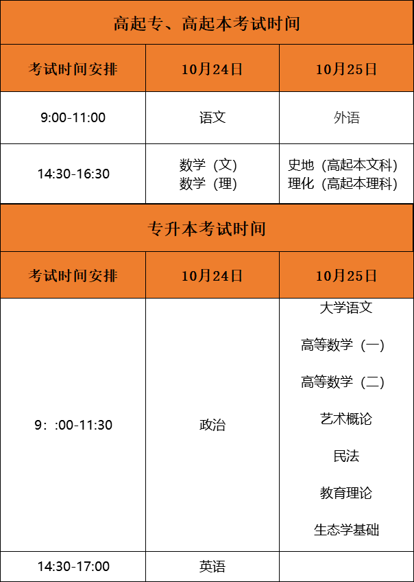 錄取查詢官網入口云南_云南錄取結果查詢_錄取云南查詢結果在哪里查