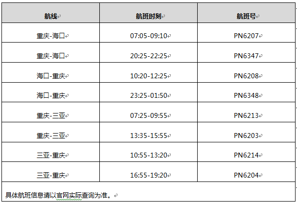 海航集团出席海南离岛免税购物节并推介海航随心飞机票产品