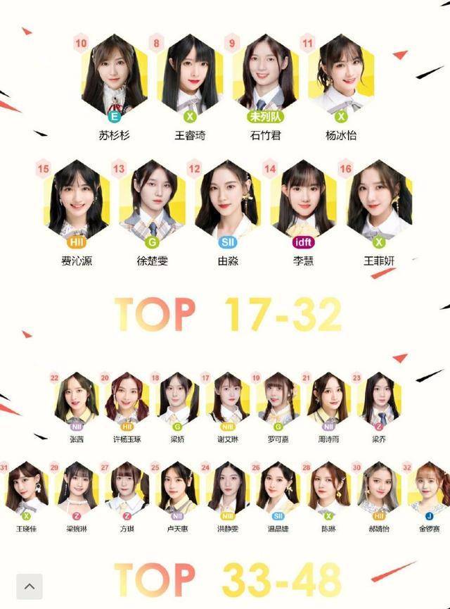 snh48成员名单介绍图片