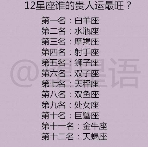 12星座女嚮往的幸福生活