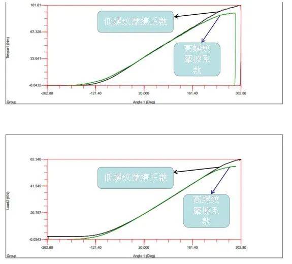 制作结构图的软件_网格化构图软件_bim软件构图