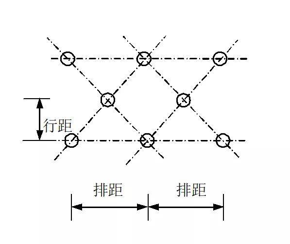 图2-3 b) 等边三角形布桩方式图2-3 a) 矩形布桩方式选择压板尺寸时应