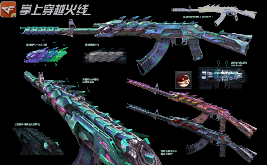 【cfm】夏侯渊携星象套来袭,赏金令s3卧龙在渊独家爆料!