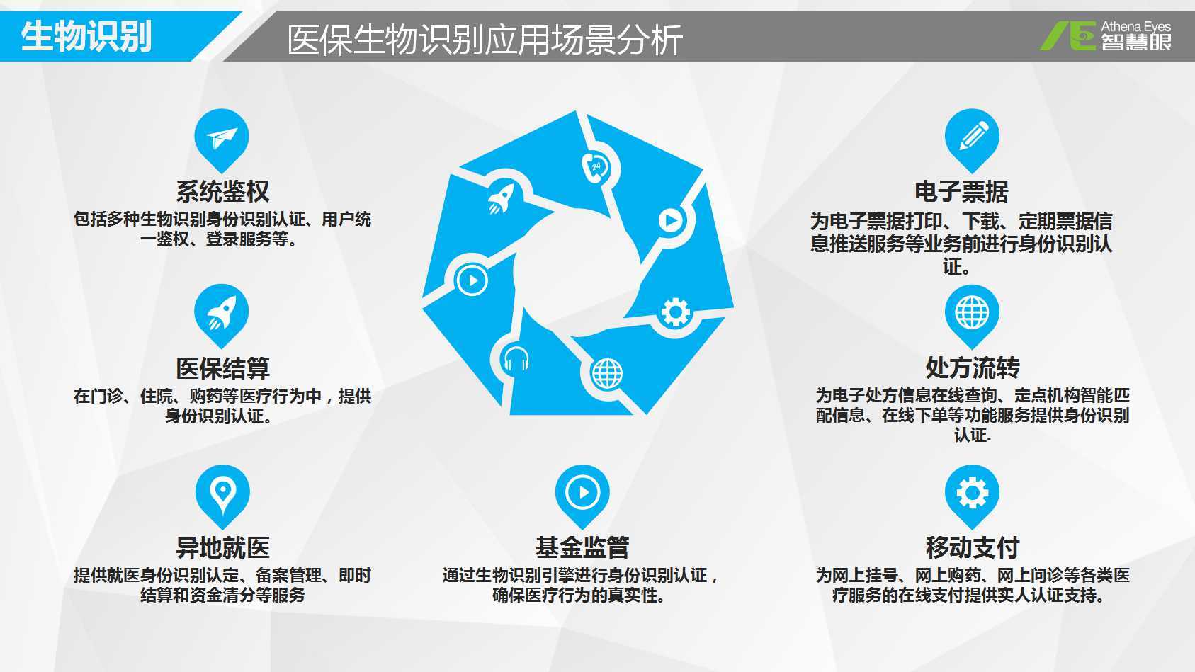 迪庆最新的医保套现的app方法分享(迪庆医保套现收取多少手续费教程)