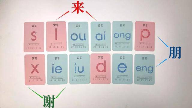 变成拼音 来自搜狐网