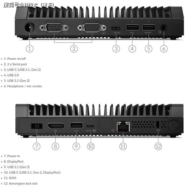 还有人买台式pc吗?这份新品推荐攻略值得收藏_接口