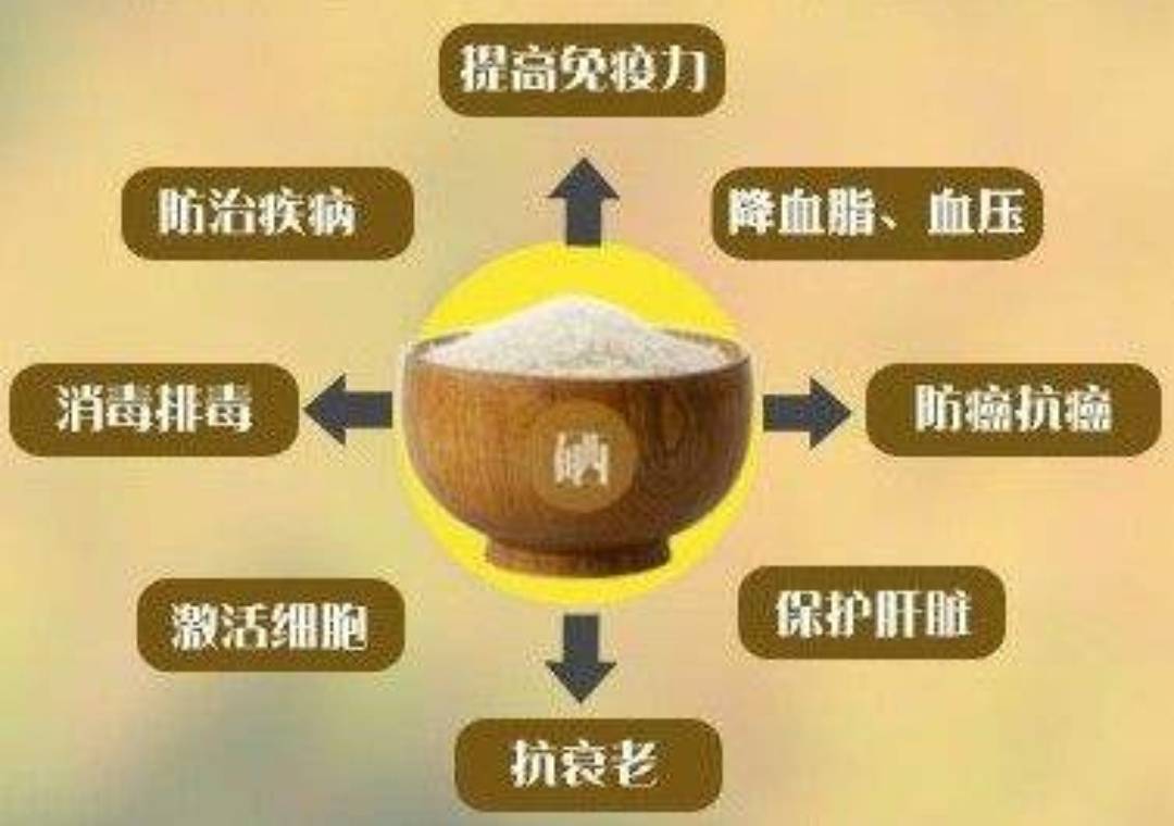 博君富硒大米长期食用有什么作用_细胞