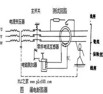 漏电开关原理图解图片