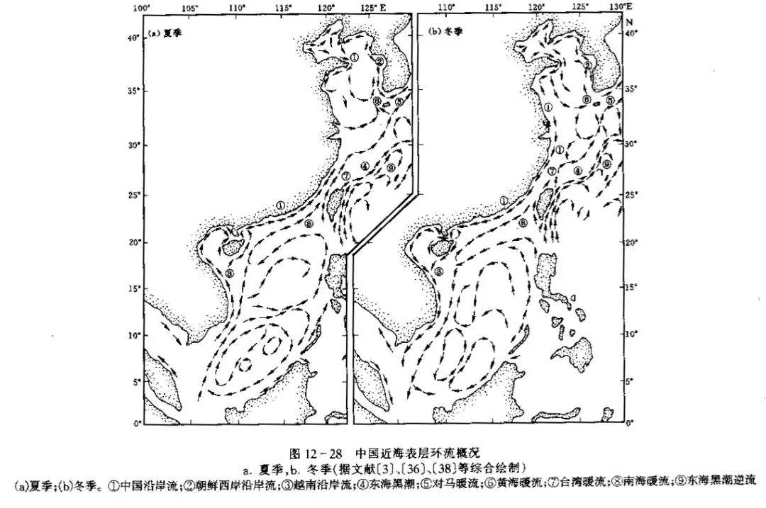 中国近海洋流分布图图片