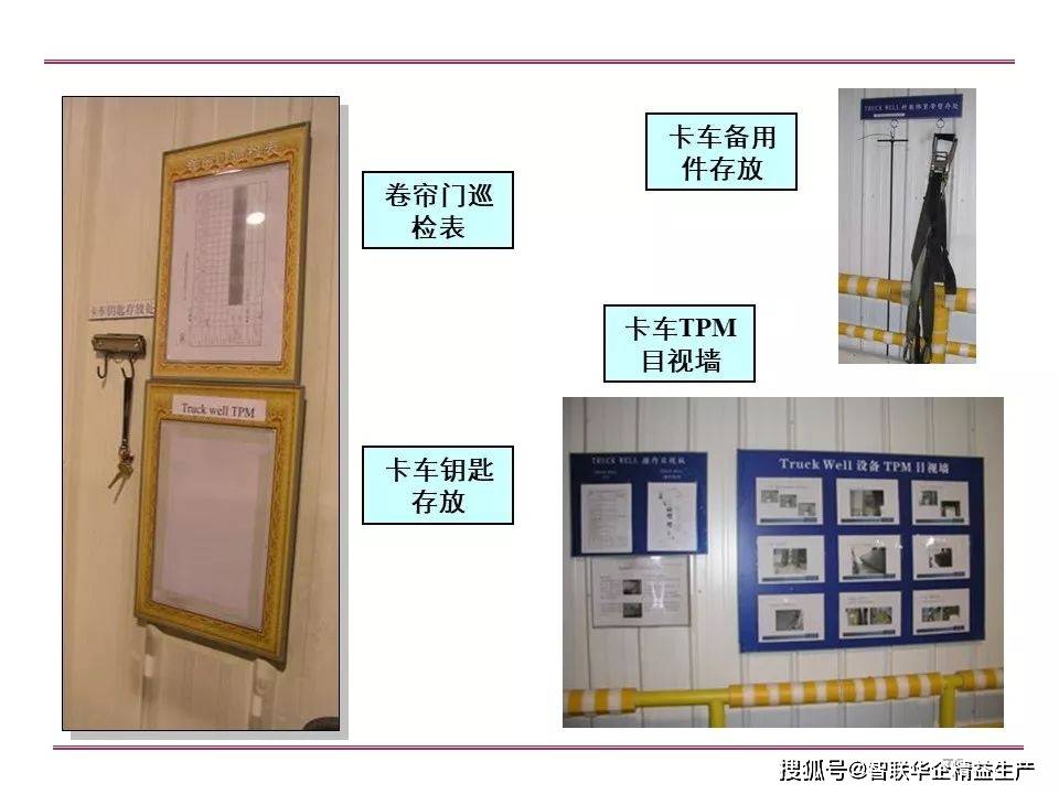 车间5s与目视化图集