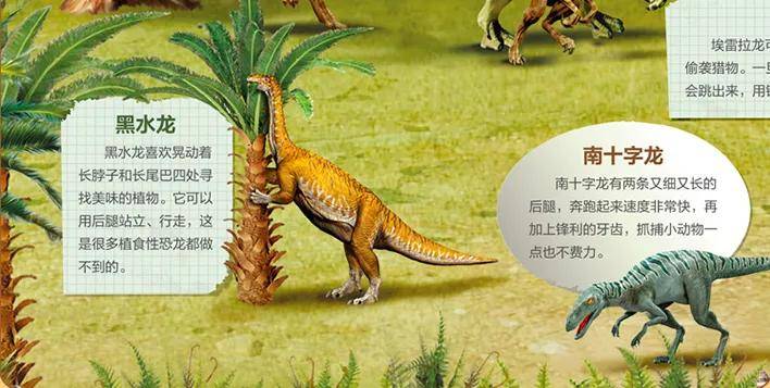 这时期出现了始盗龙,黑水龙,埃雷拉龙,南十字龙等恐龙