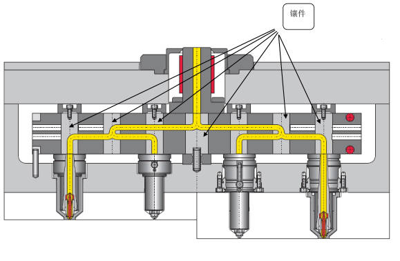 塑料模具热流道分解图图片