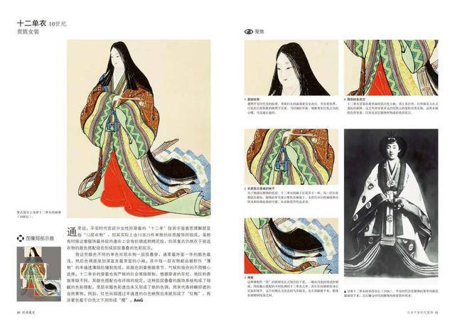 (日本传统服饰十二单衣)