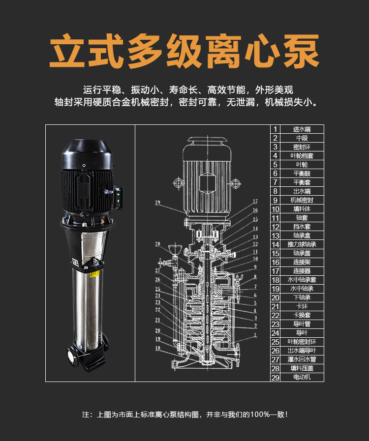 雾炮机水泵图解图片