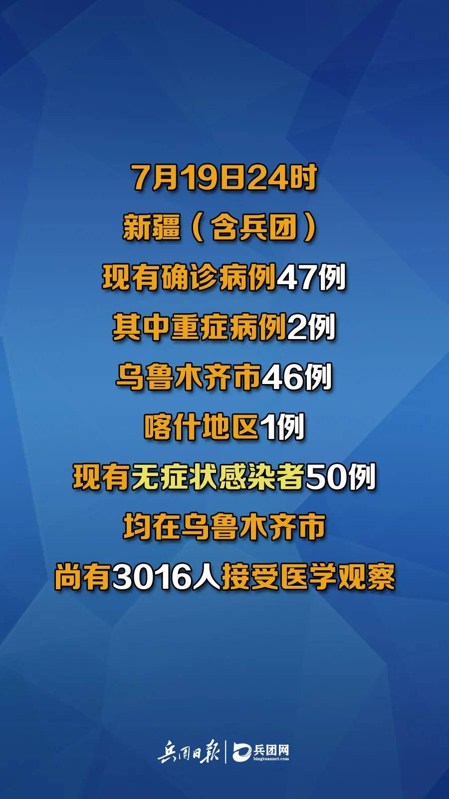 7月19日新疆(含兵团)新冠肺炎疫情最新通报