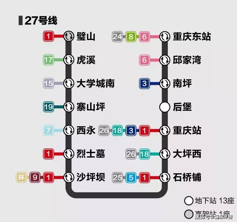 在新的轨道交通方面,2019年10月14日,重庆市城市轨道交通第四期第一批