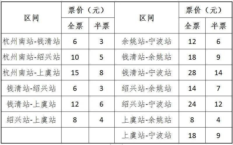 濟南到青島動車在哪坐_動車能坐多少人_大連火車站坐動車和高鐵可以刷身份證上車嗎