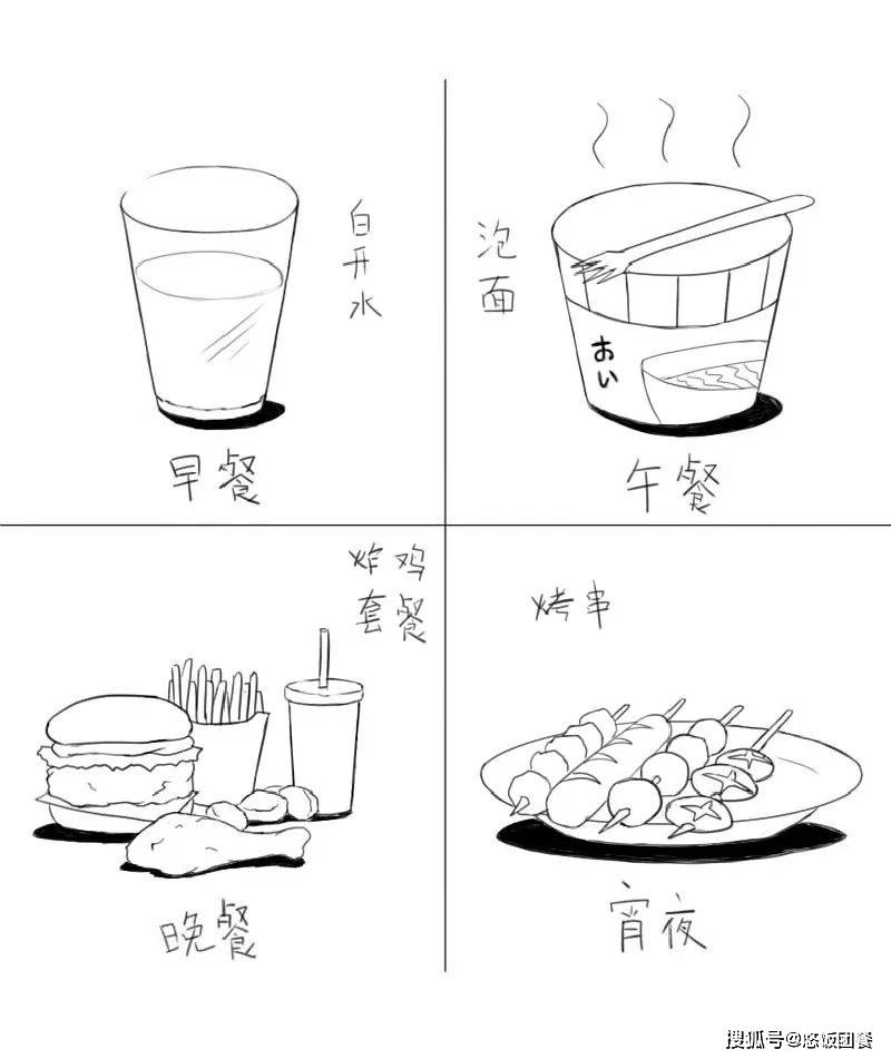 荤素搭配简笔画图片图片