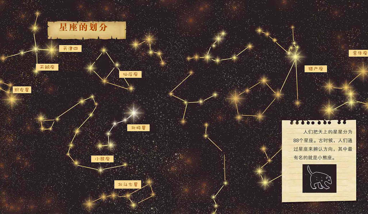 儿童绘本故事推荐《一闪一闪亮晶晶》_星星