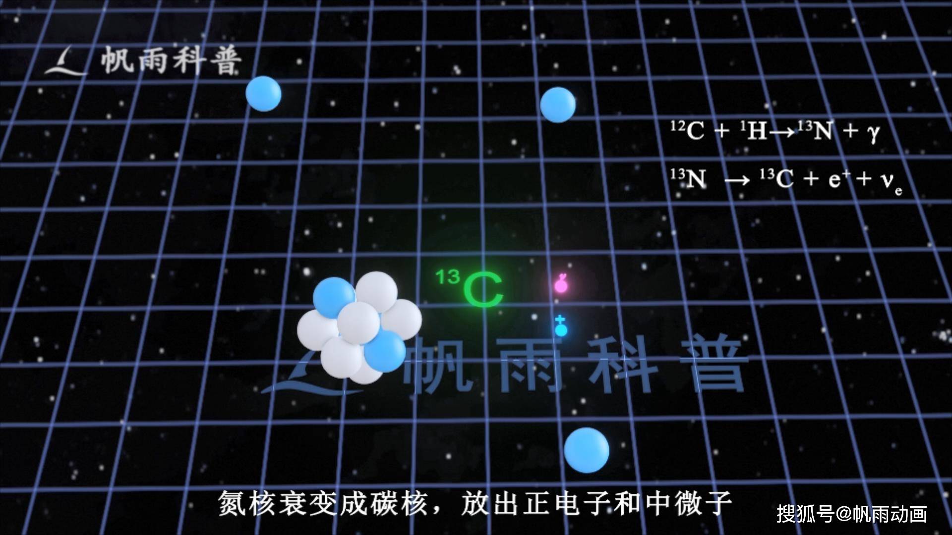 1倍太陽質量的恆星裡,質子-質子鏈反應占主導地位,而在更大質量的恆星