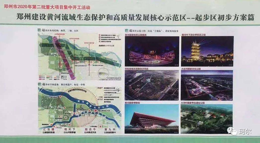 快看:郑州黄河文化新地标开工了,超震撼!