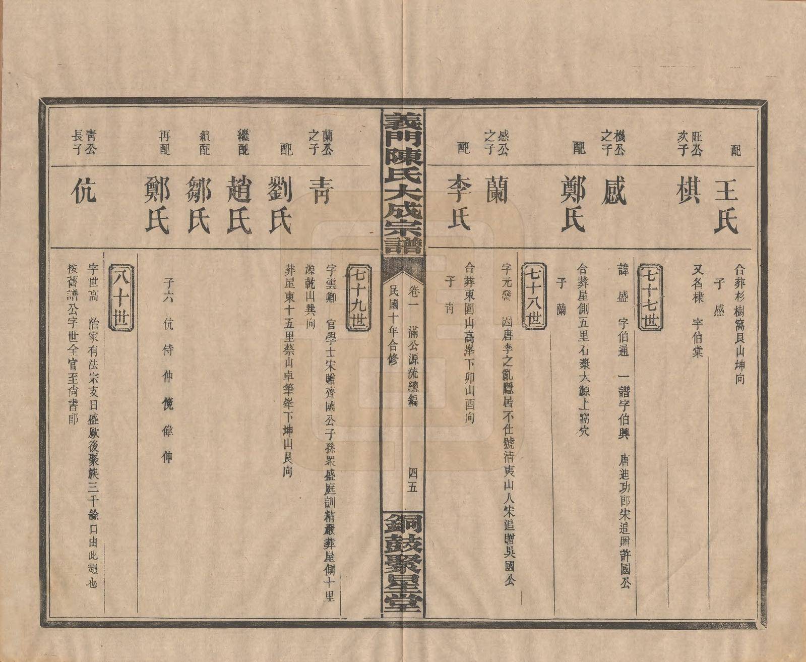 中华学术:"义门陈"的崛起和分家后的分布