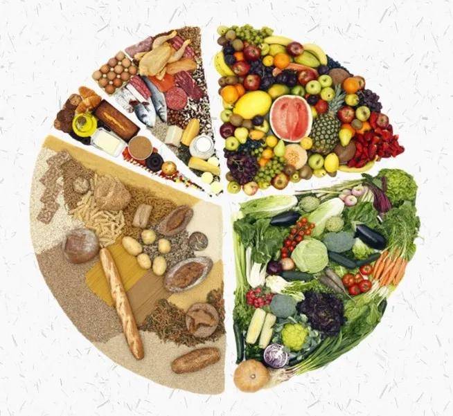 “这些是发物不能吃!”人们口中的“发物”到底是什么?_食物