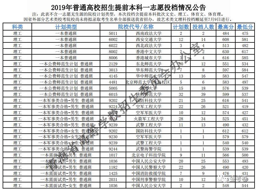 分院附中_市教院附中升学率_教科院附中重点班