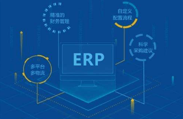 跨境电商erp如何选首先你得了解它