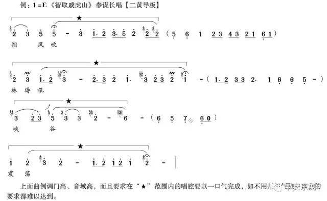 怎样得到丹田气