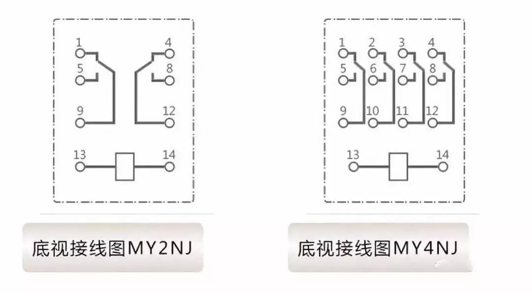 老电工分享:中间继电器详解,使用及注意事项,满满的全是干货