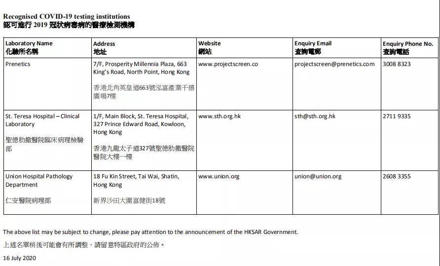 温馨提示:香港入境澳门,珠海须提供核酸检测报告