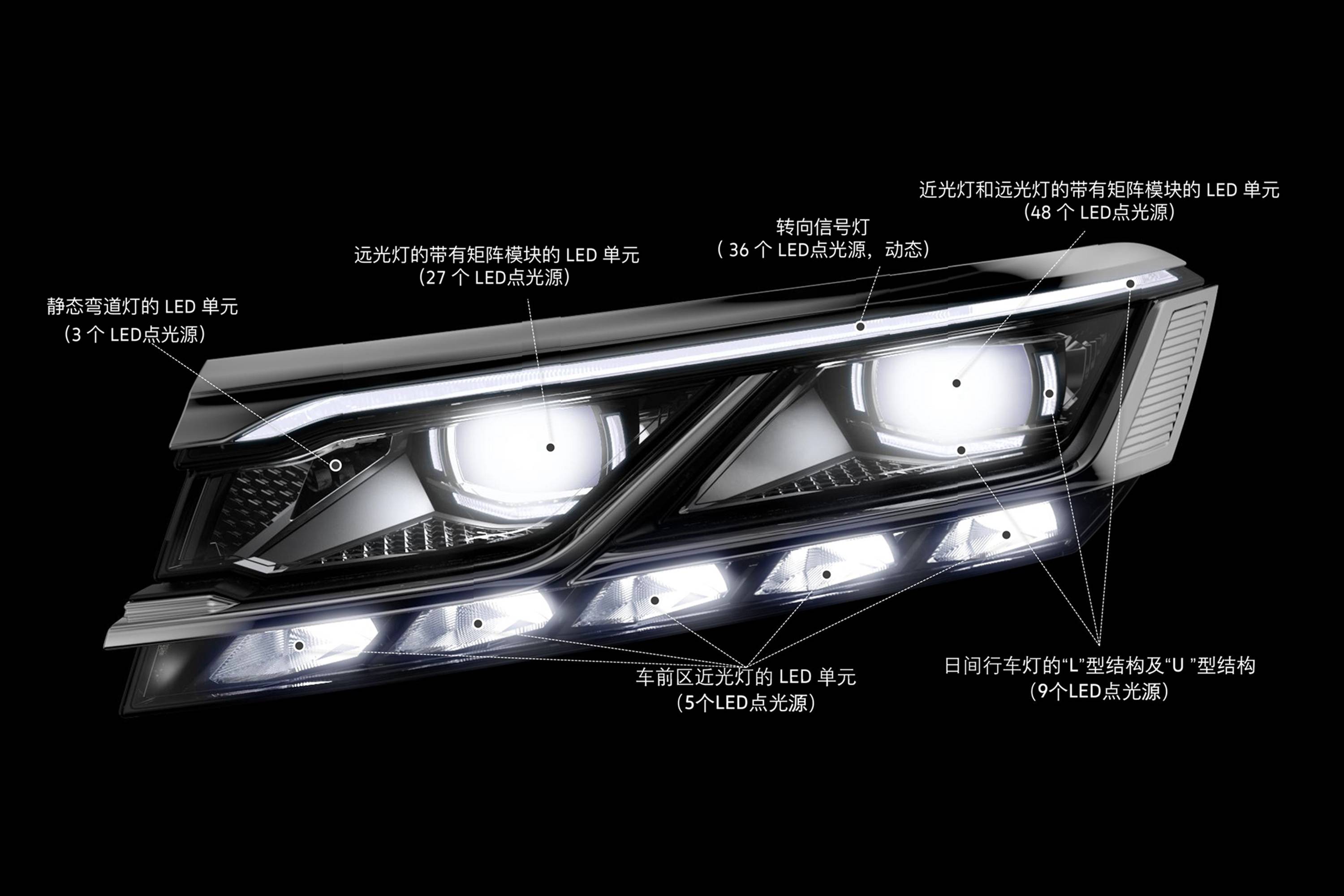 途锐智能矩阵式led大灯