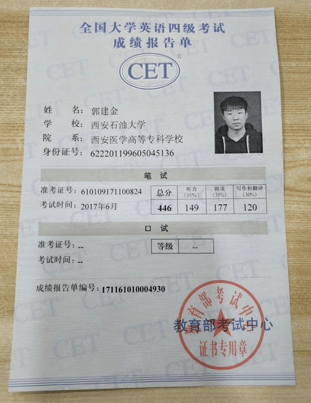 西安医学高等专科学校郭建金从专科到211大学研究生的青春之旅