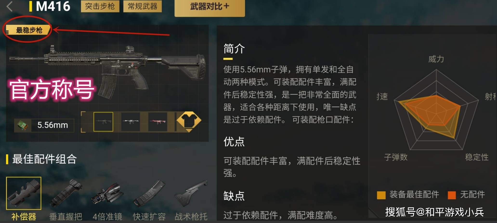 原创和平精英m416详细解说书,了解优势清楚不足,新手用m4也能吃鸡