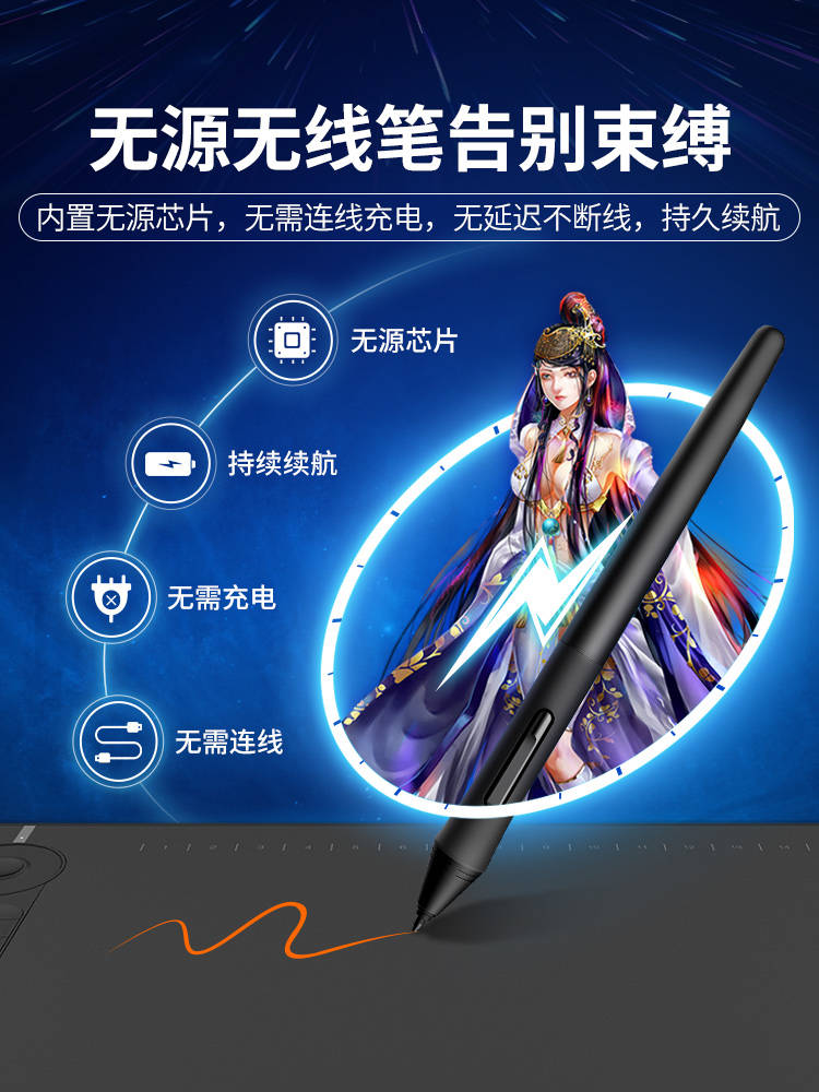 高漫M6数位板，可连接手机电脑，轻薄时尚机身-搜狐大视野-搜狐新闻