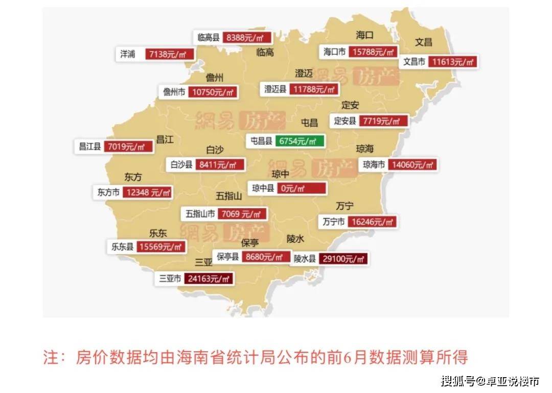 海南最新房价数据曝光:全省6月销售均价约17130元/m!