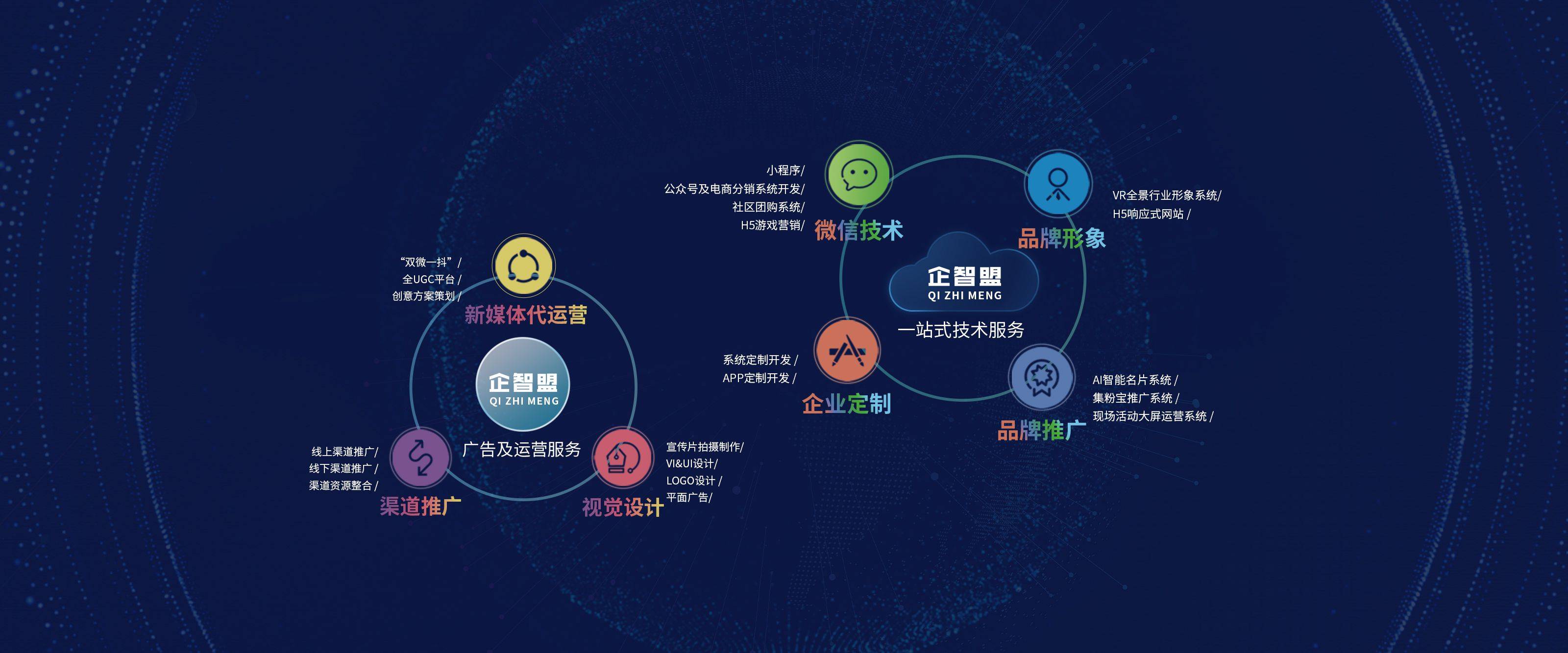 天津抖音网站推广方案 来自搜狐网