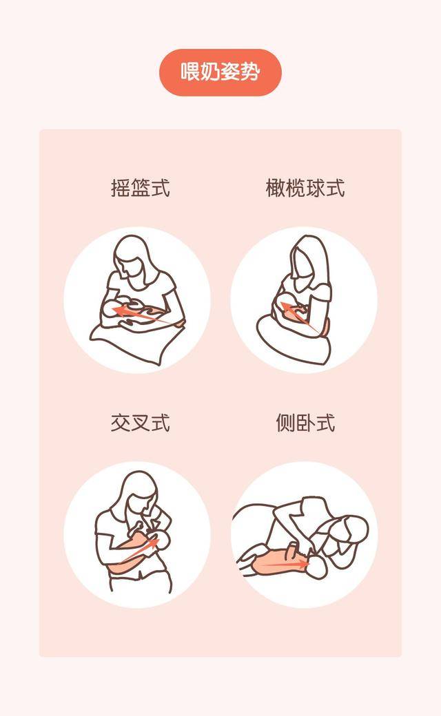 原创5个抱宝宝的正确姿势(内附示意图)抱错严重影响孩子身体发育!