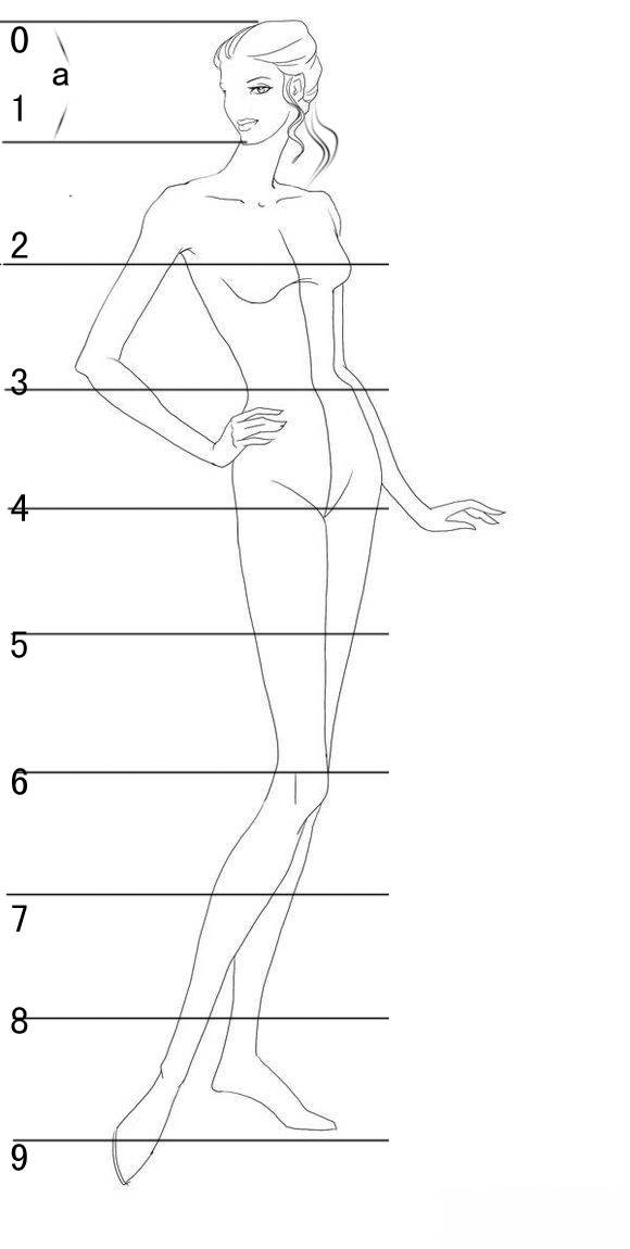 零基础自学服装设计教程-如何画好服装线