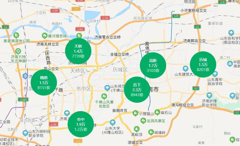 5万,济南楼市第88期数据出炉
