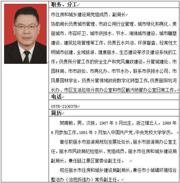 丽水市委领导班子图片